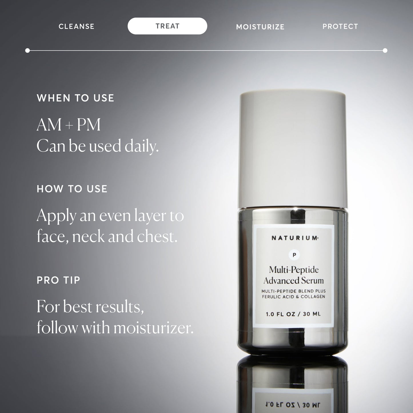 multi-peptide-advanced-serum-jumbo-t6 NATR-10102-Alt-Images-Multi-Peptide-Advanced-Serum-06.jpg