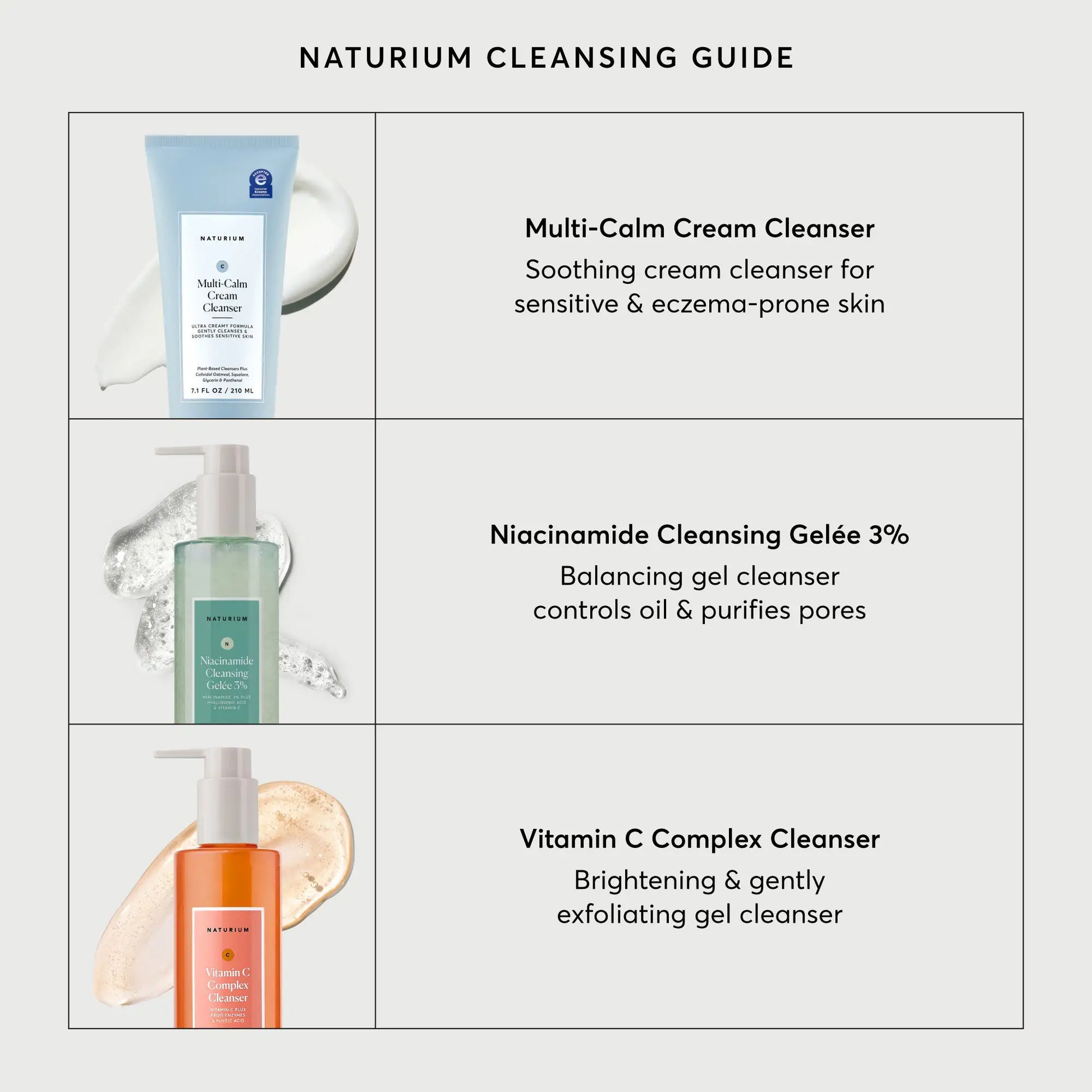 multi-calm-cream-cleanser-r2 NATR-2026-Comparison-Charts-Cleansers.webp
