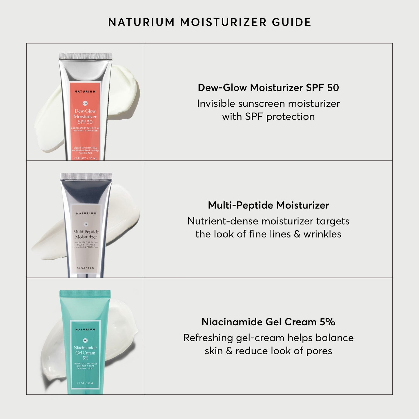 dew-glow-moisturizer-spf-50-e7 NATR-2026-Comparison-Charts-Moisturizers.jpg