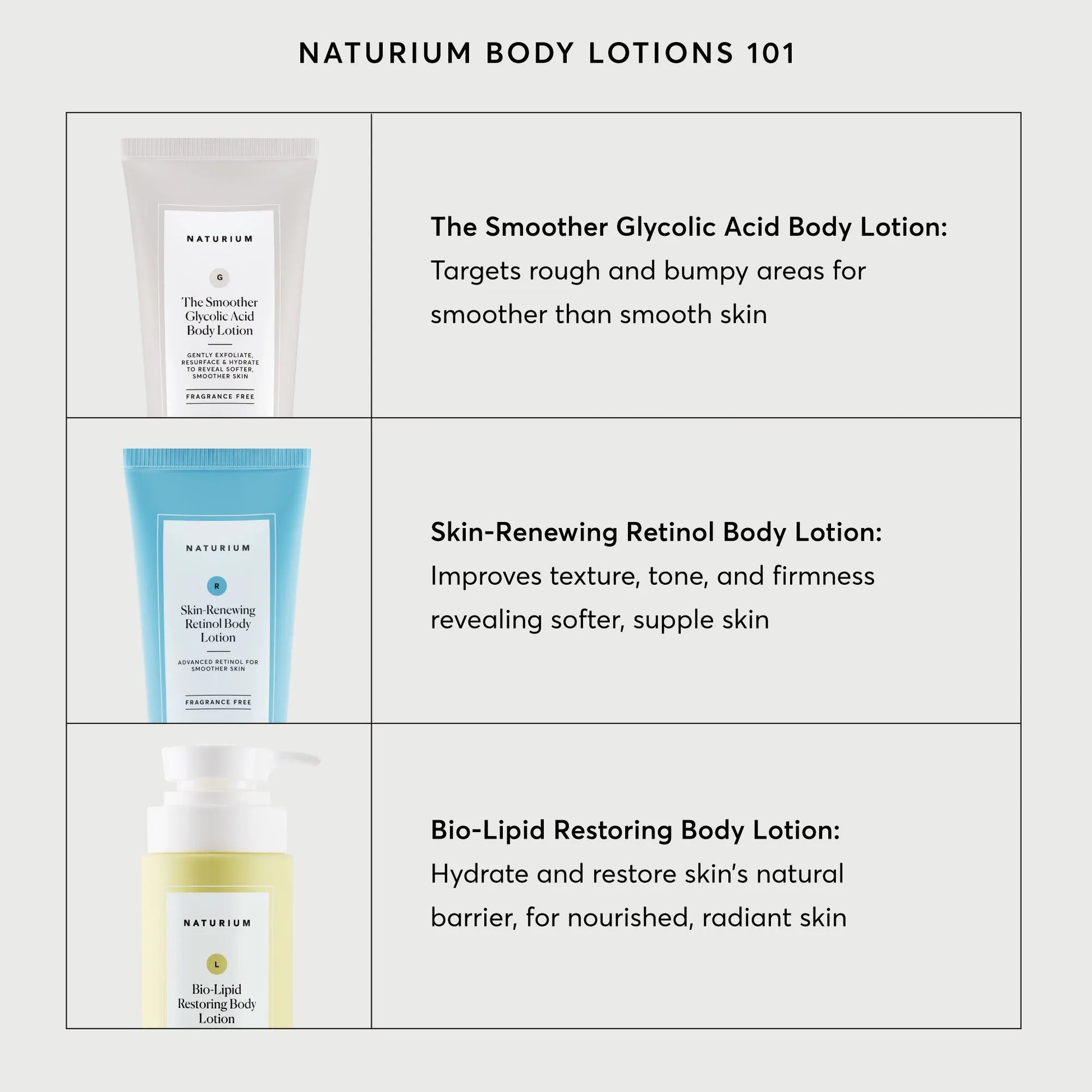 skin-renewing-retinol-body-lotion-jumbo-p5 NATR-40008-Alt-Images-Skin-Renewing-Retinol-Body-Lotion-05.webp