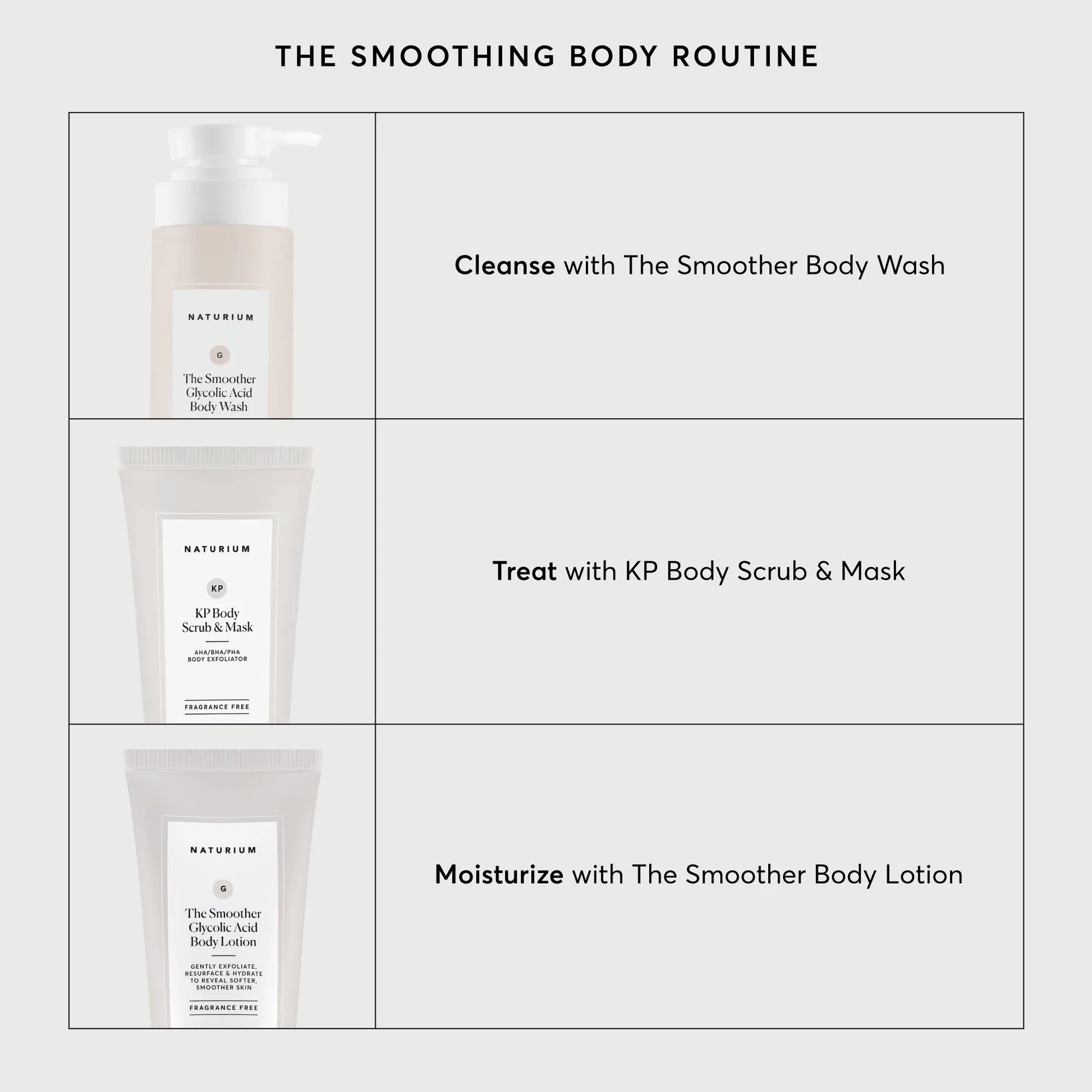 kp-body-scrub-and-mask-travel-size-d2 NATR-40011-Alt-Images-KP-Body-Scrub-_-Mask-05.webp
