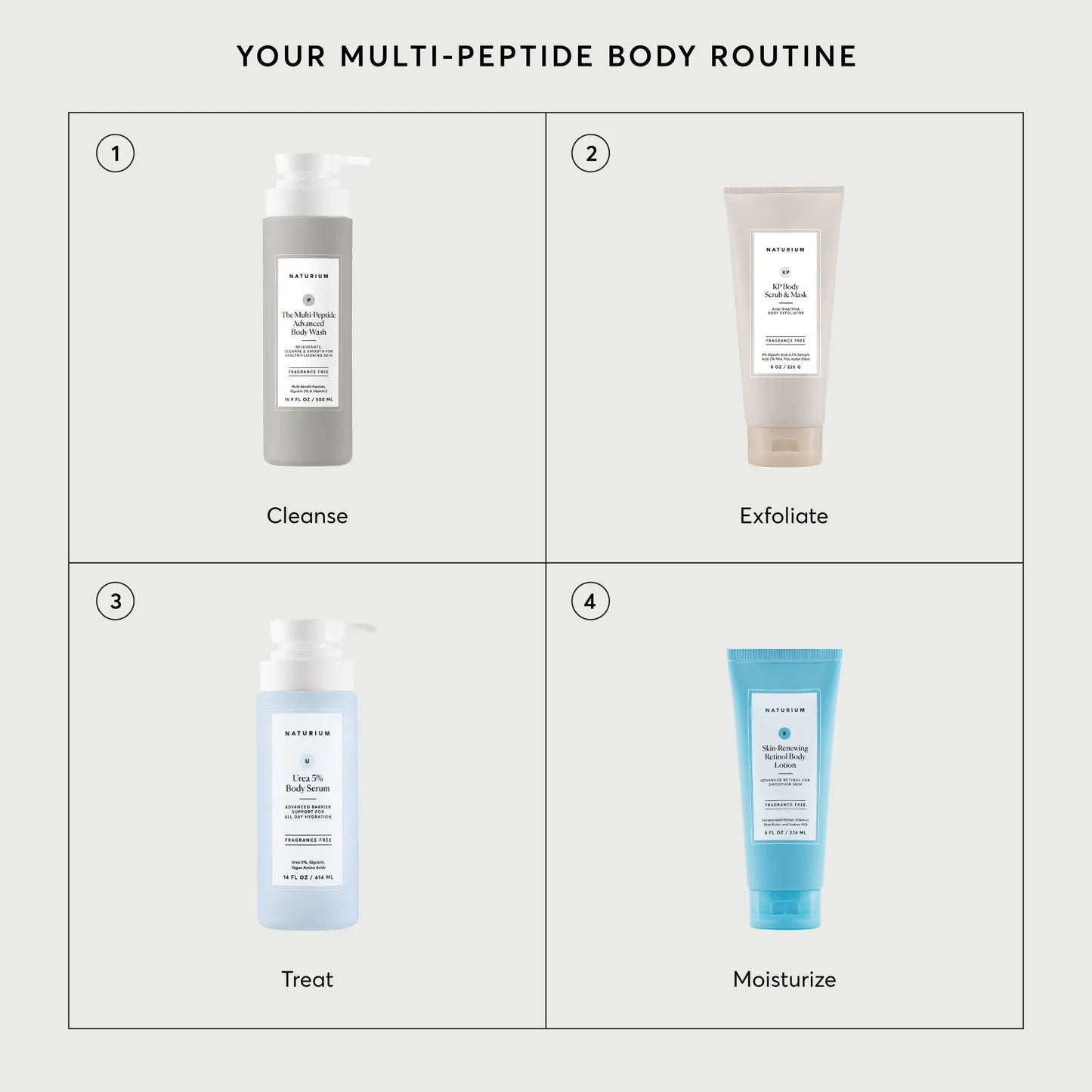 the-multi-peptide-advanced-body-wash-m0 NATR-40029-Alt-Images-Multi-Peptide-Body-Wash-07.webp
