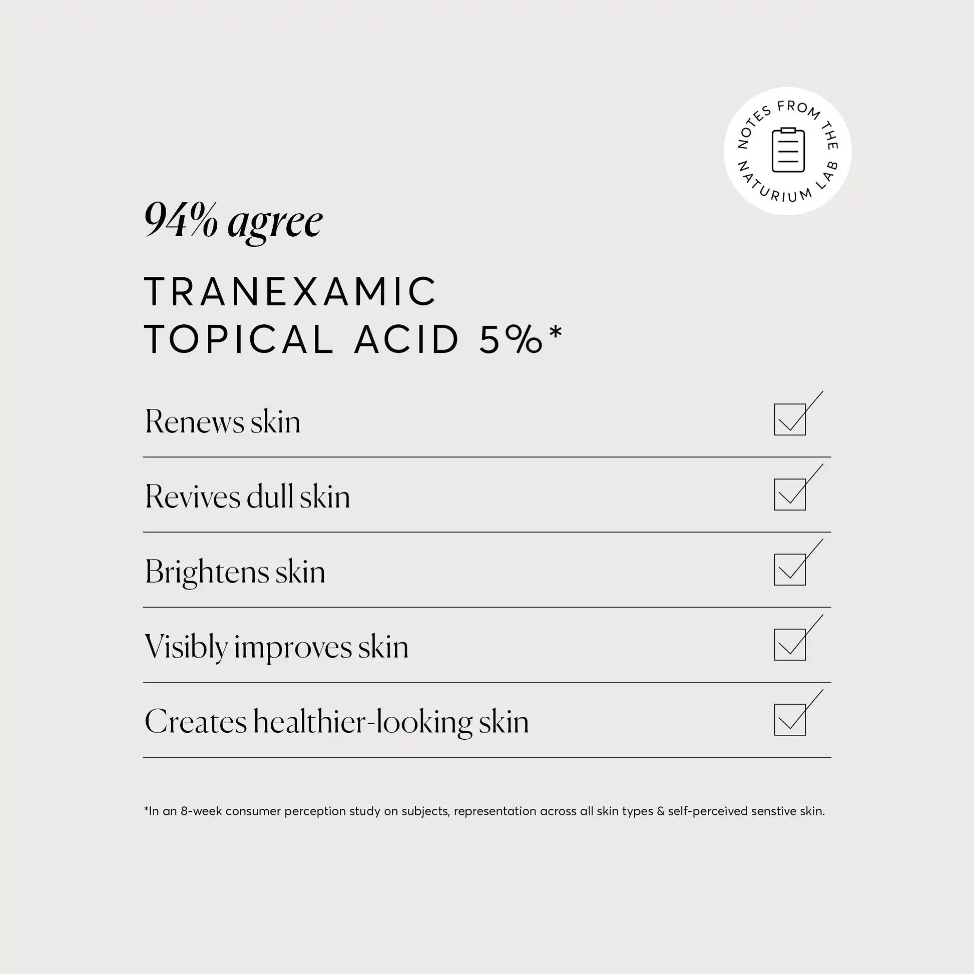 tranexamic-topical-acid-5-b4 NATR_Tranexamic_Acid_Clinical_Graphics_Checklist_Bone.webp